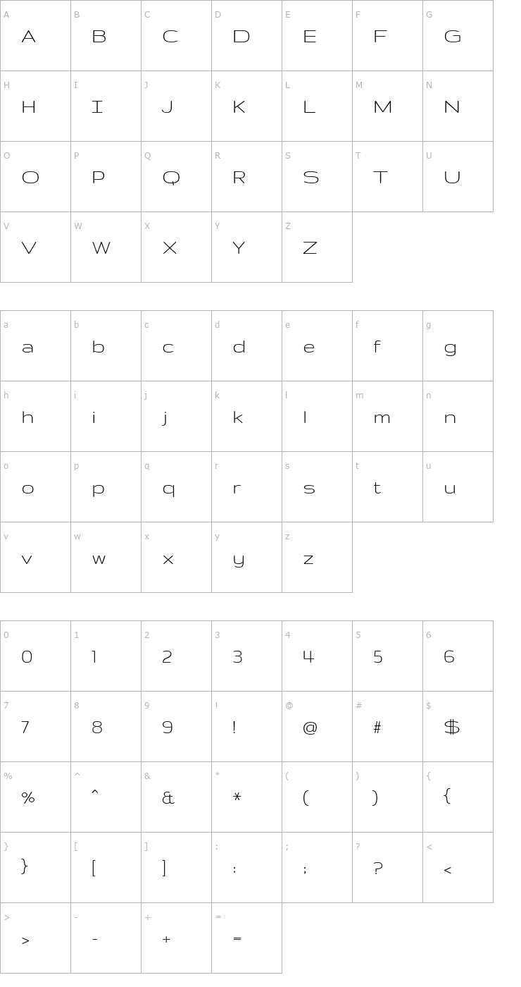 Character Map Gruppo Font