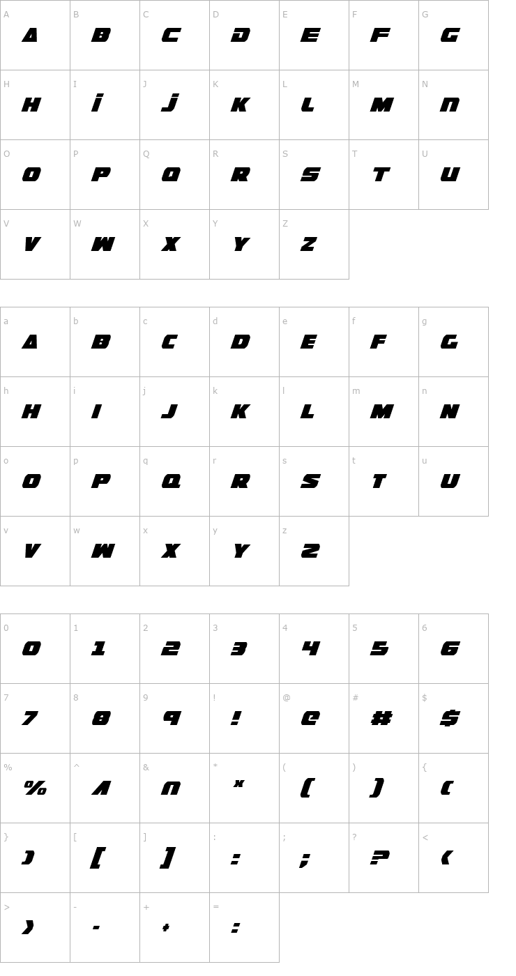 Character Map Guardian Condensed Italic Font