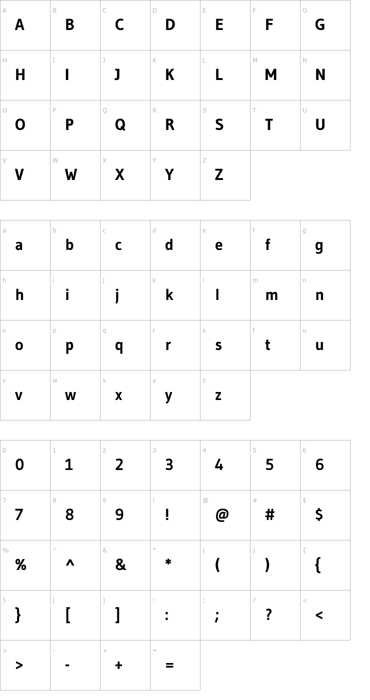 Character Map Gudea Bold Font