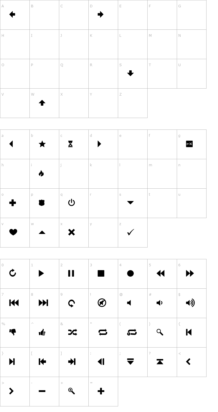 Character Map Guifx v2 Transports Font