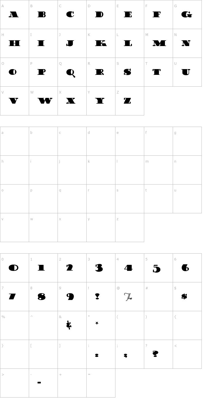 Character Map GuinnessExtraStout Font