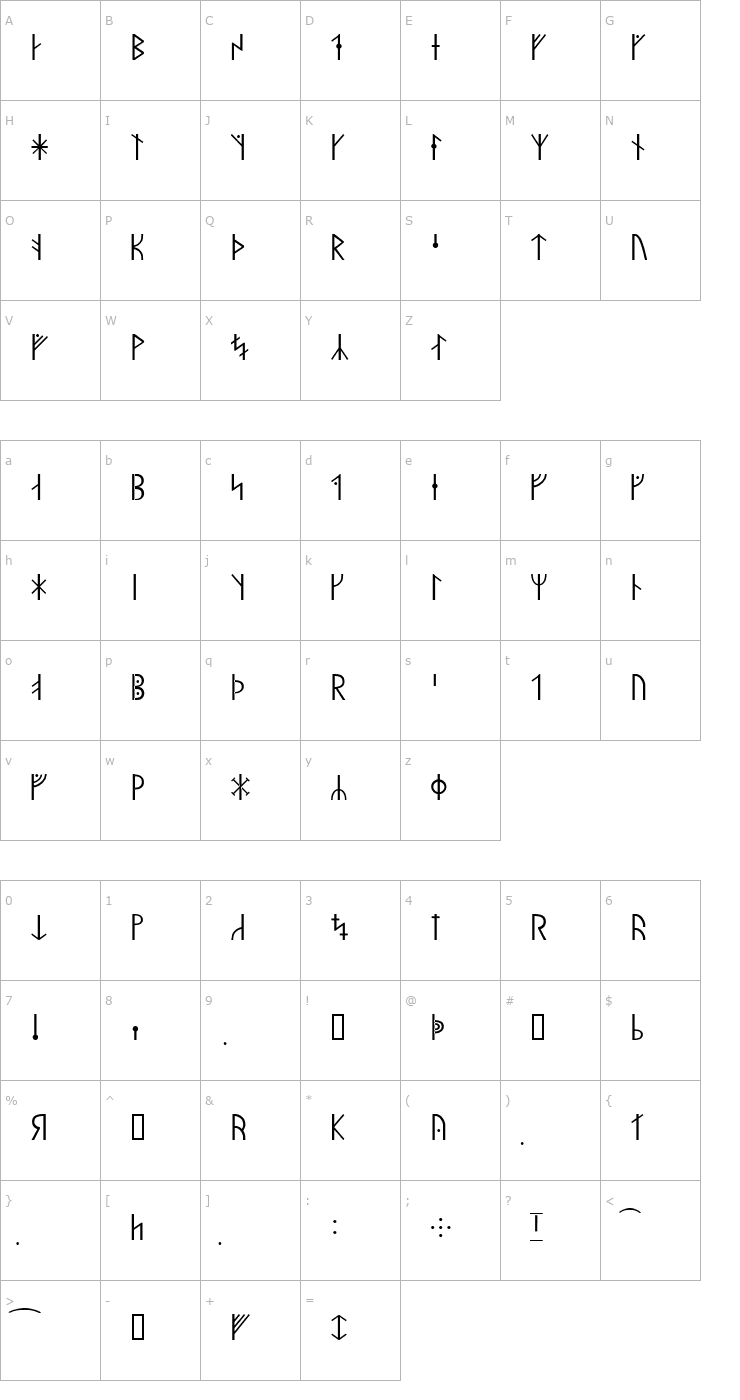 Character Map Gullskoen Font