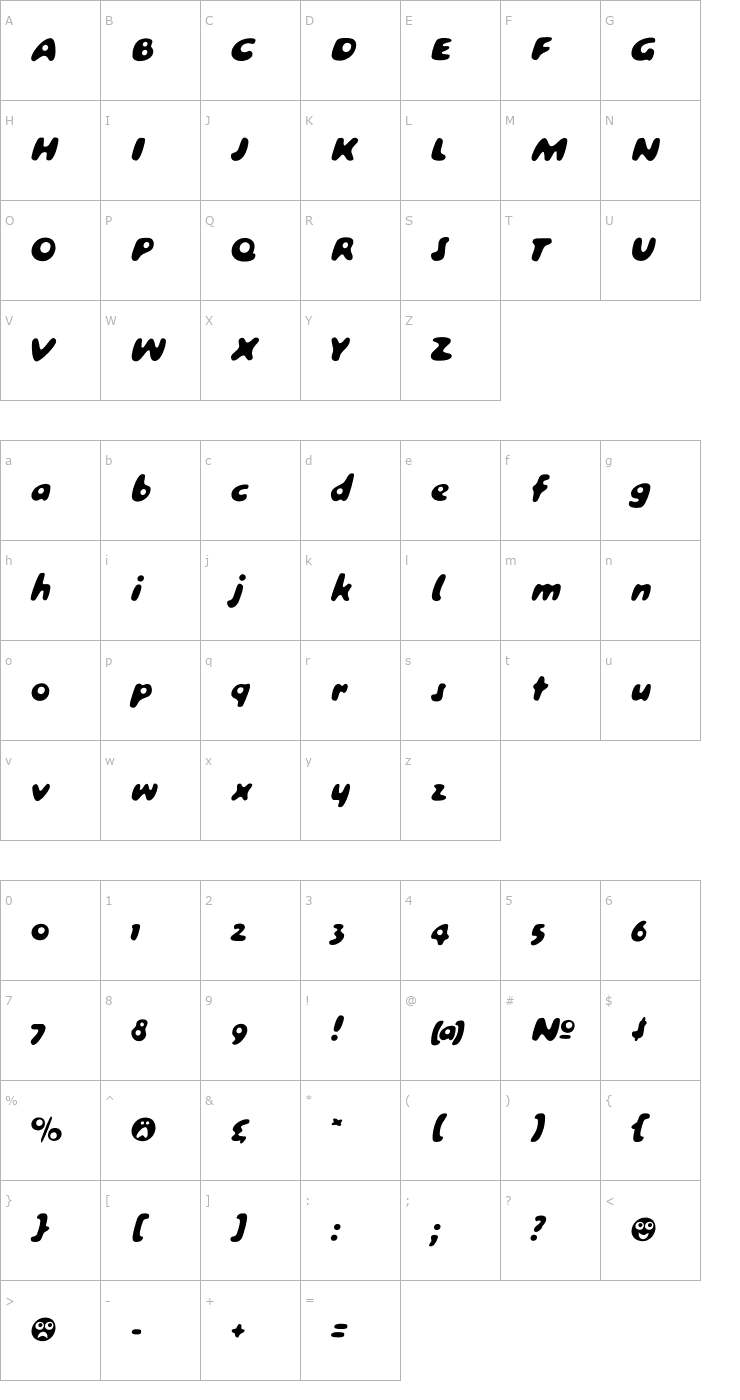 Character Map Gumball Font