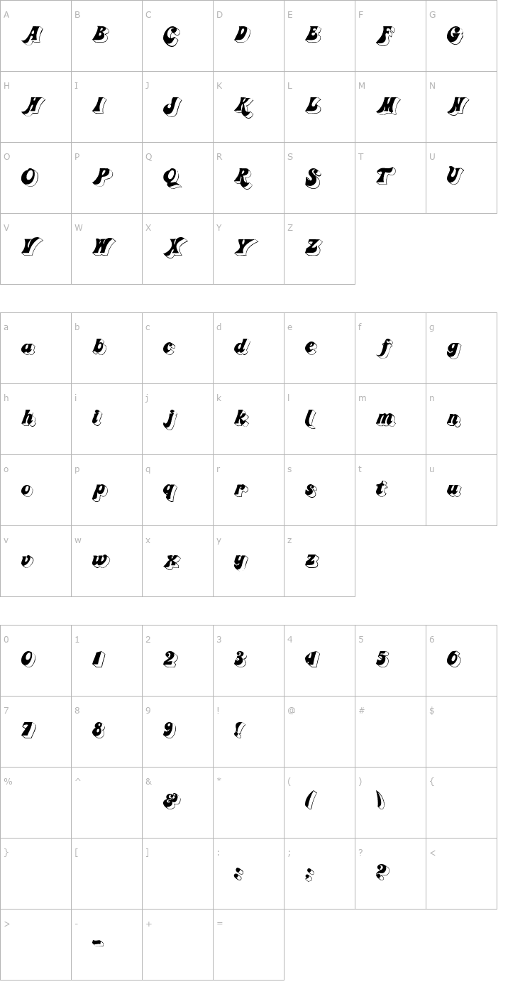 Character Map GummyDisplay Italic Font