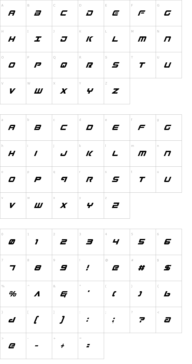 Character Map Gunship Condensed Italic Font