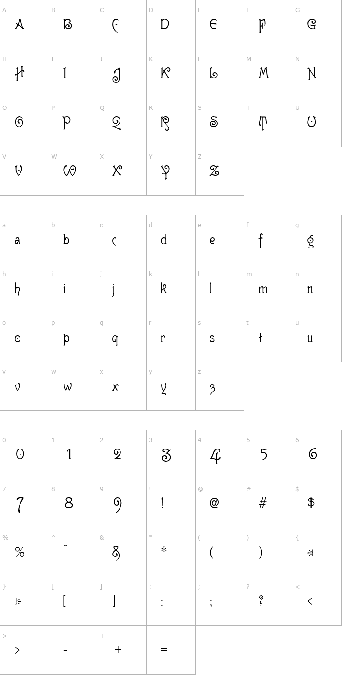 Character Map Gutenberg Medium Font