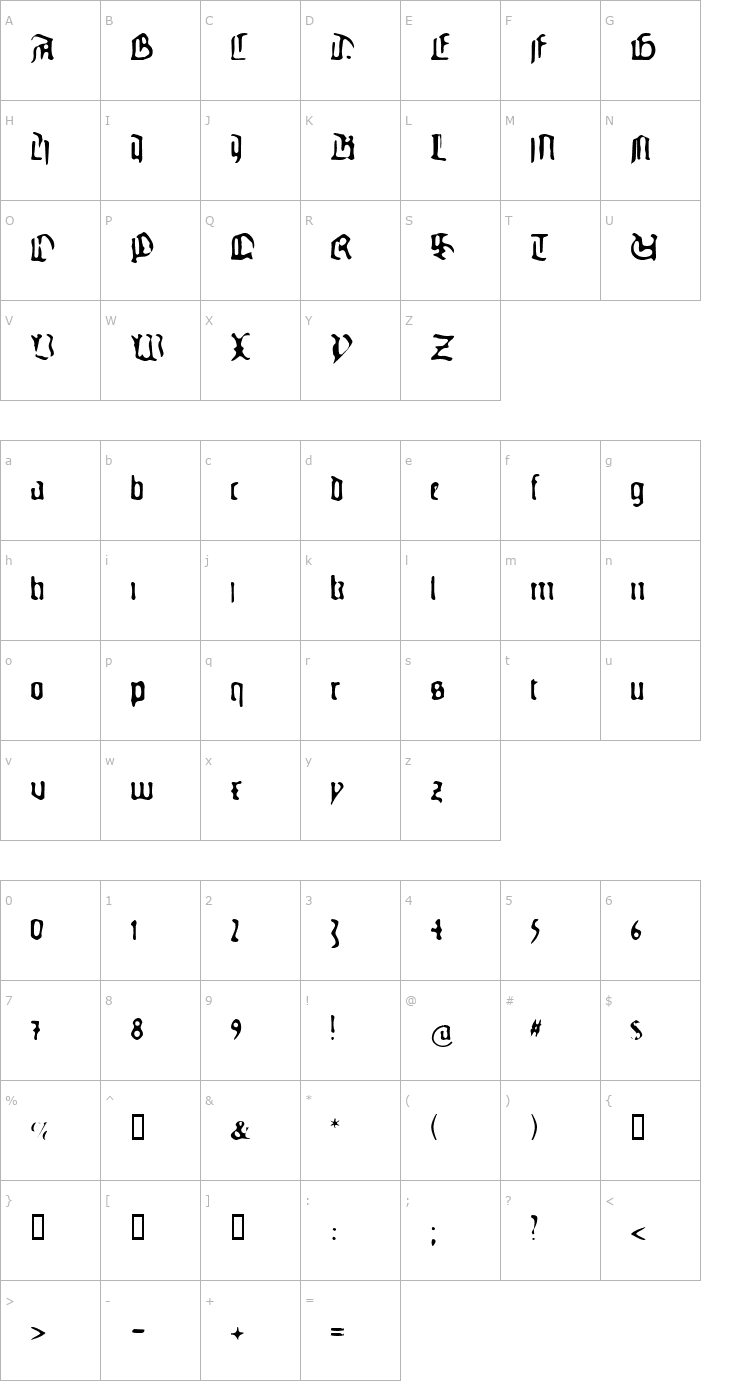 Character Map Gutenbergs Ghostype Font