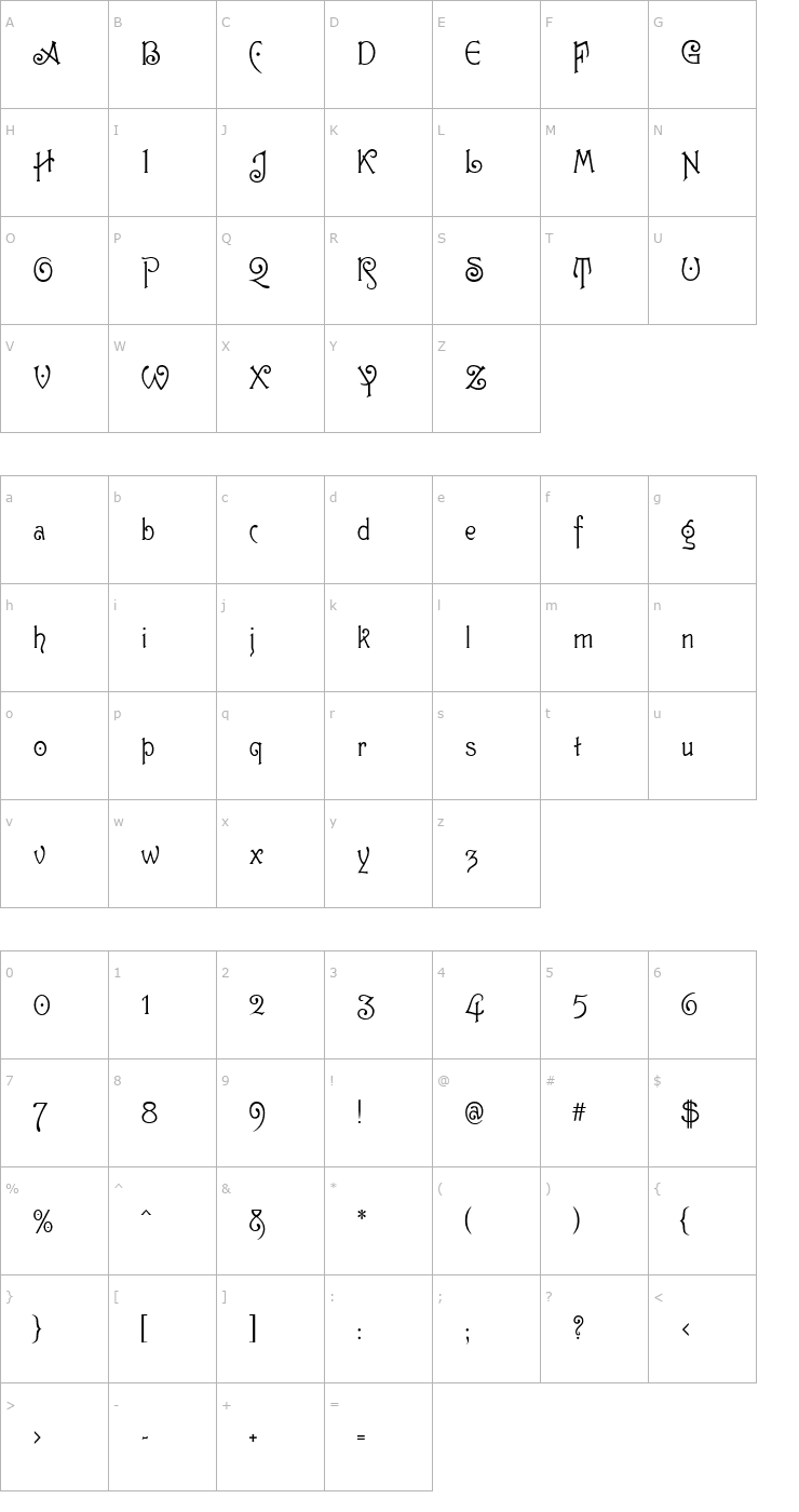 Character Map Guttenberg MF Font