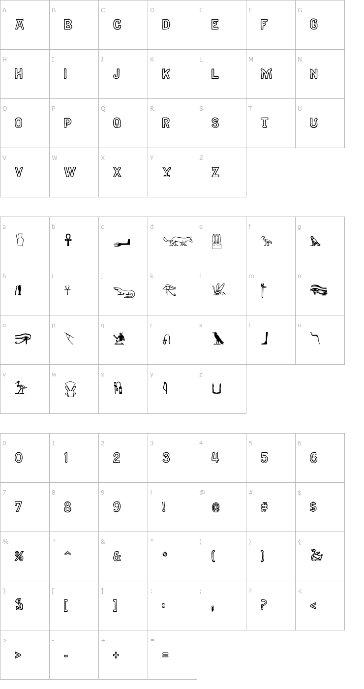 Character Map Gyptienne Font