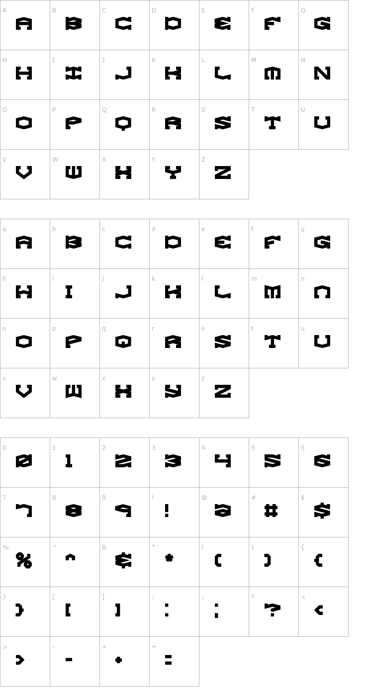 Character Map Gyrose BRK Font