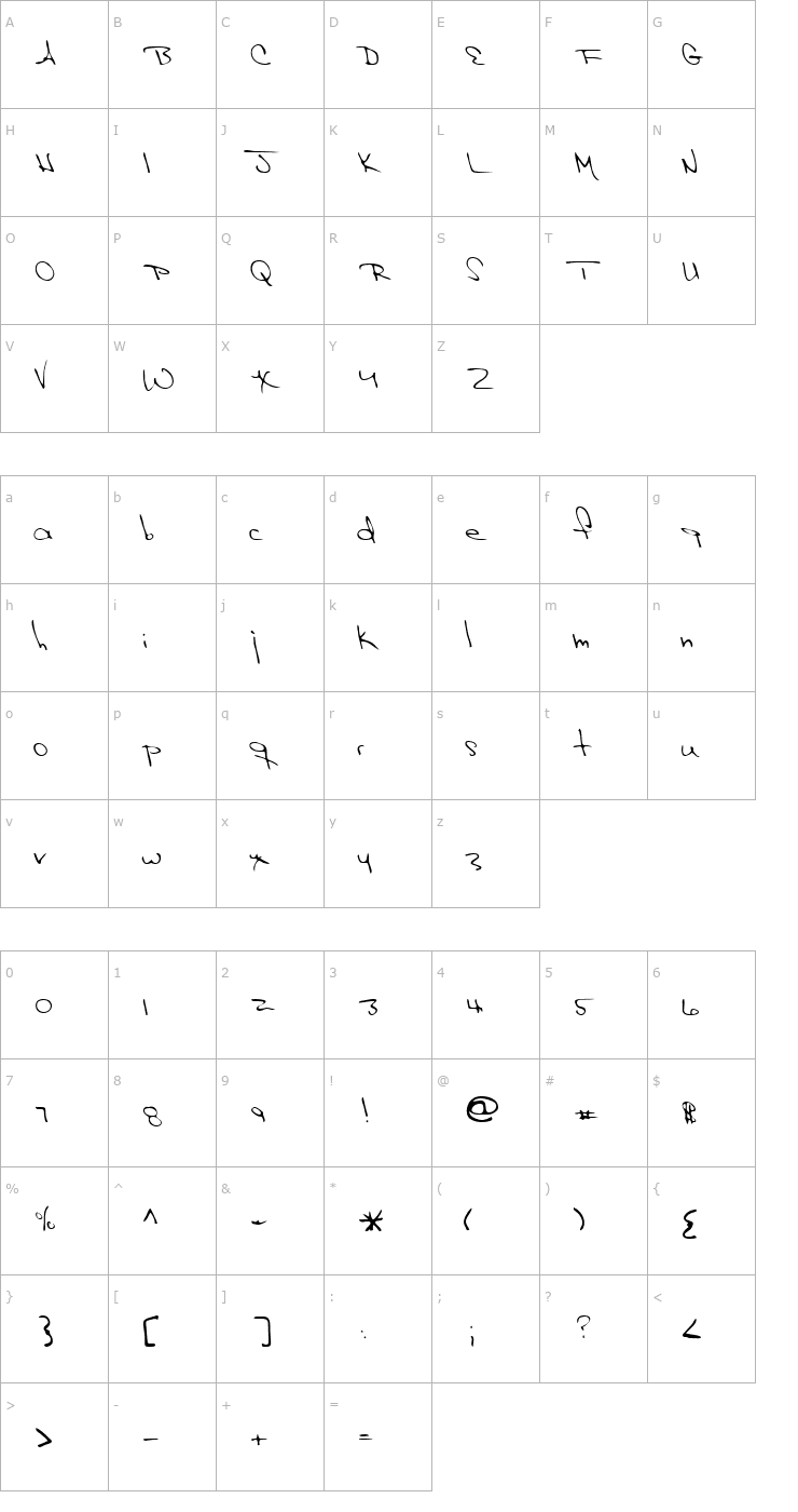 Character Map Hak Font