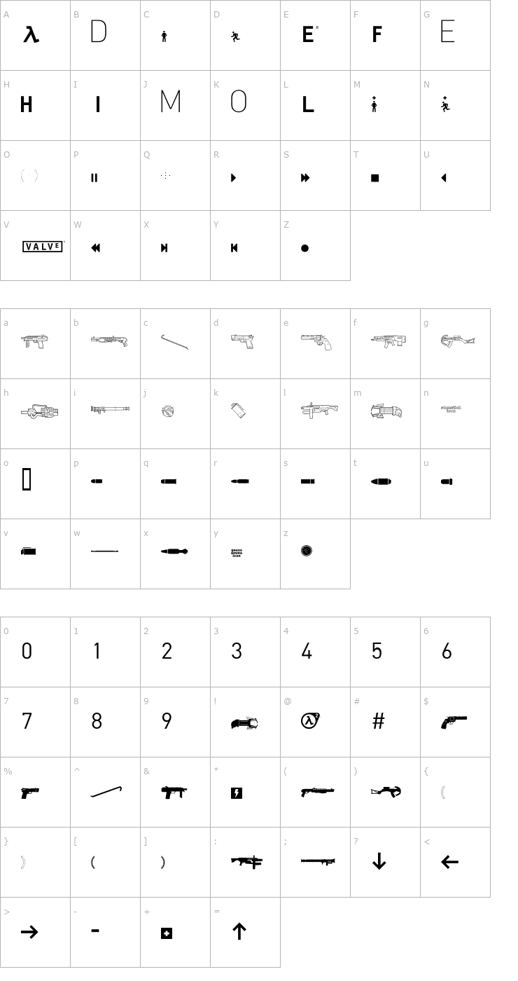 Character Map HalfLife2 Font