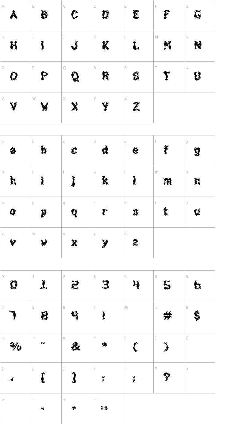 Character Map Halter Antigenic Font