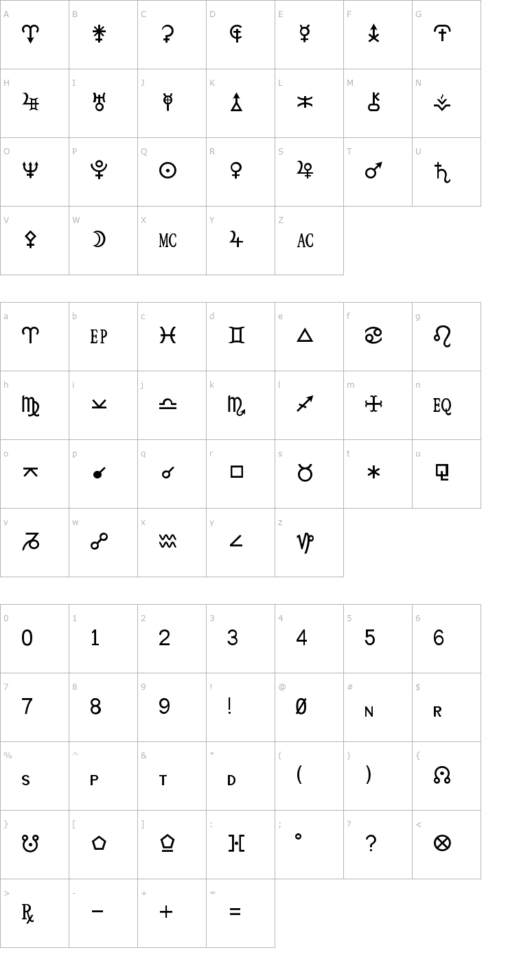 Character Map HamburgSymbols Font