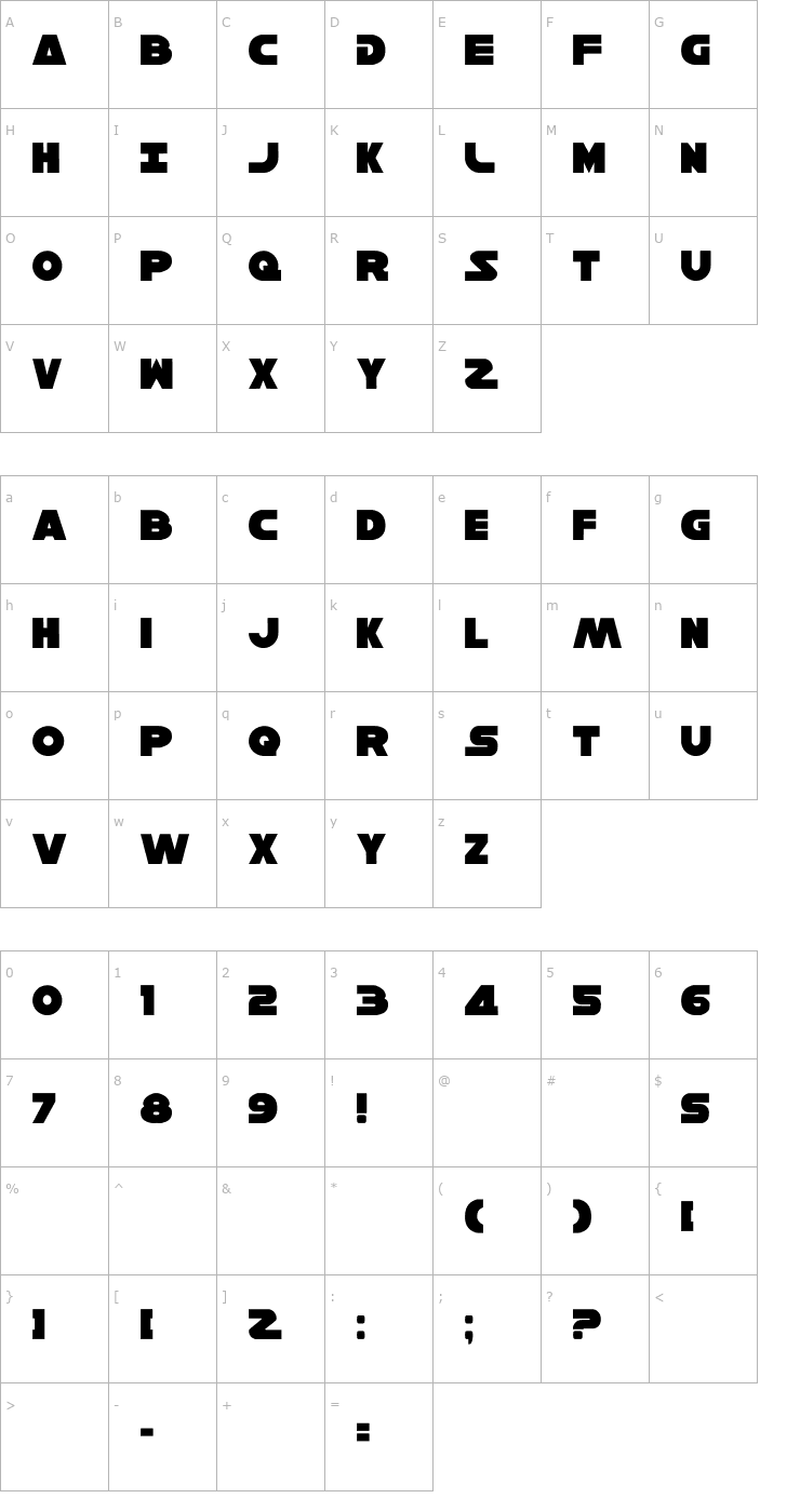 Character Map Han Solo Font