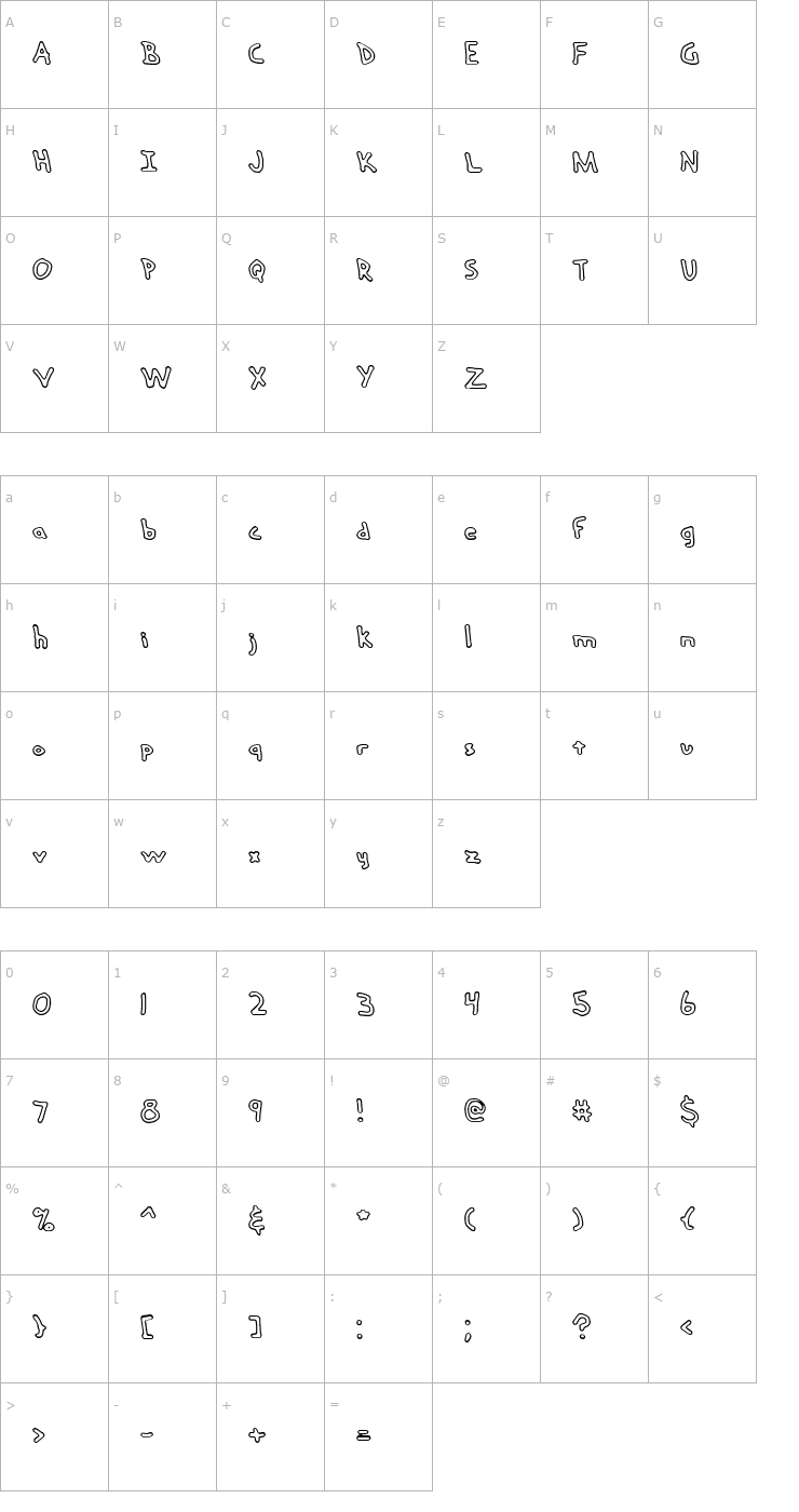 Character Map Hand Me Down O -BRK- Font