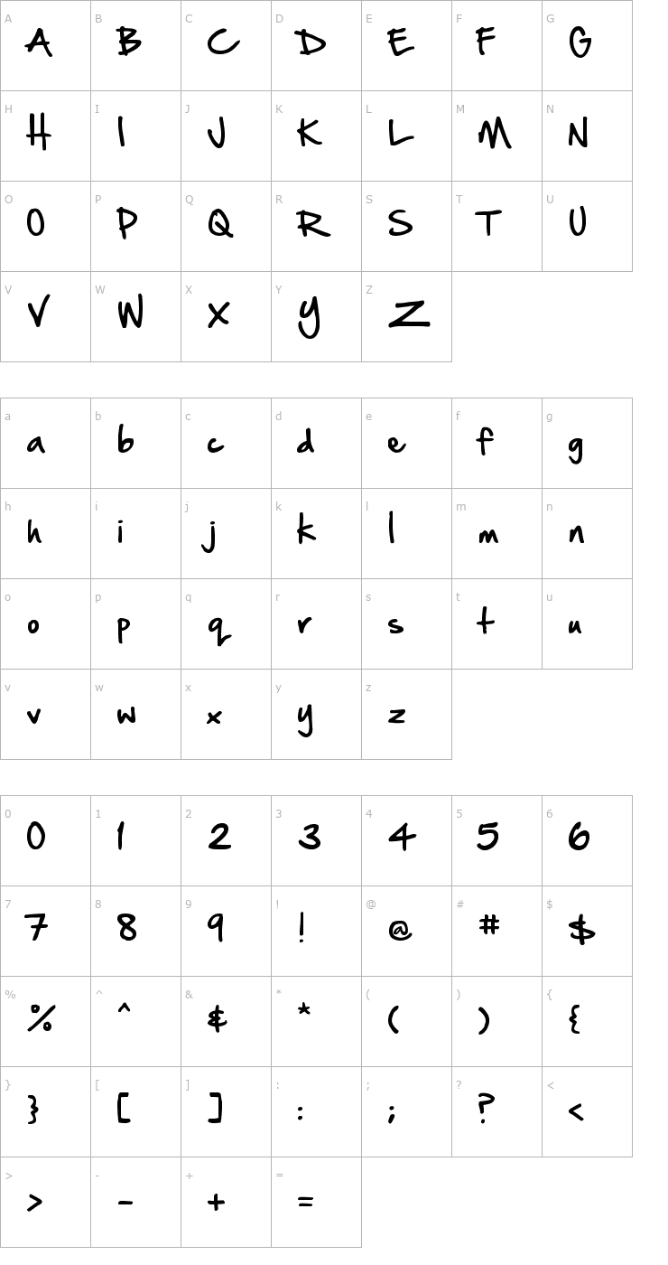 Character Map Hand of Sean Font