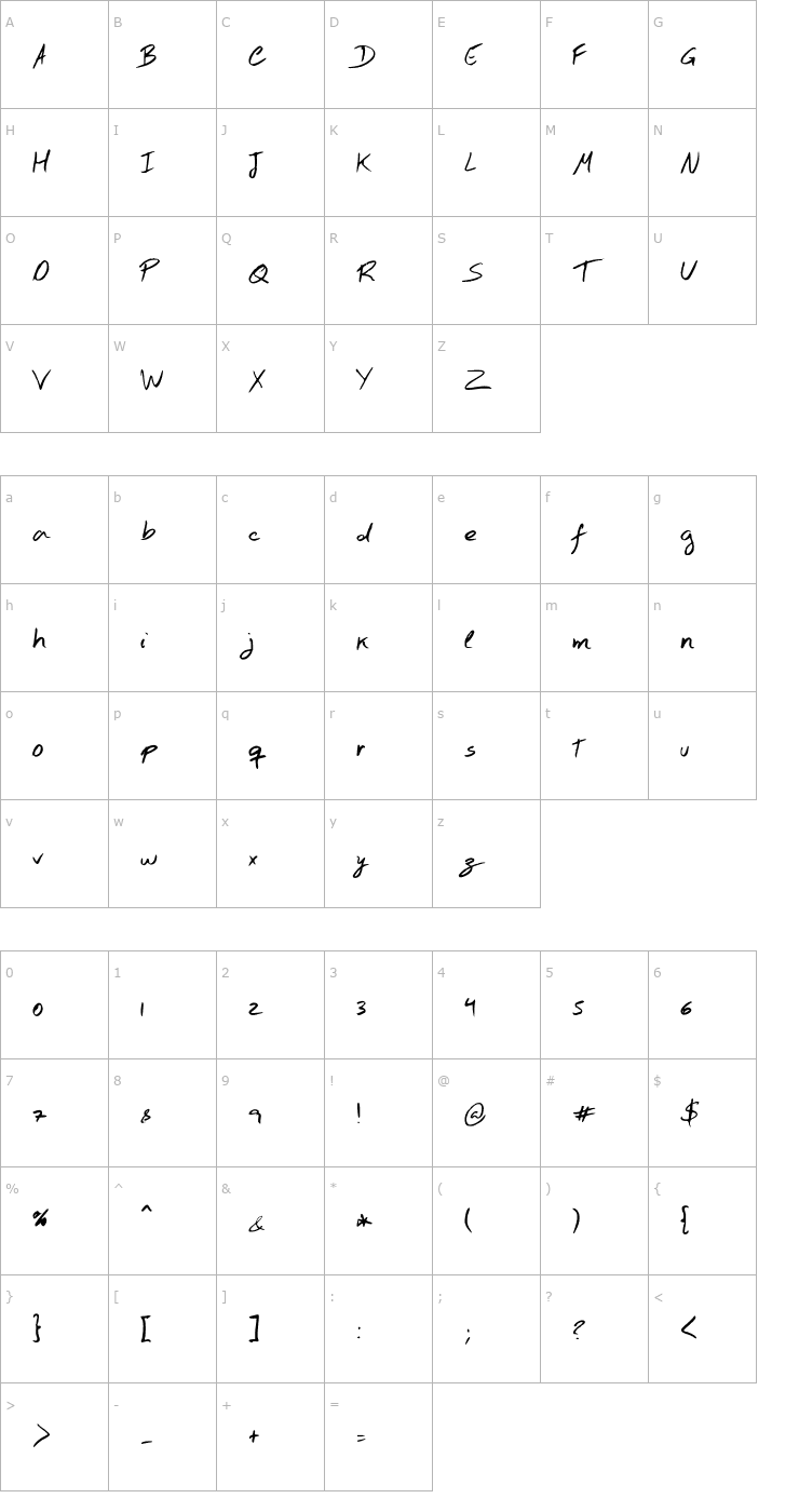 Character Map Hand Test Font