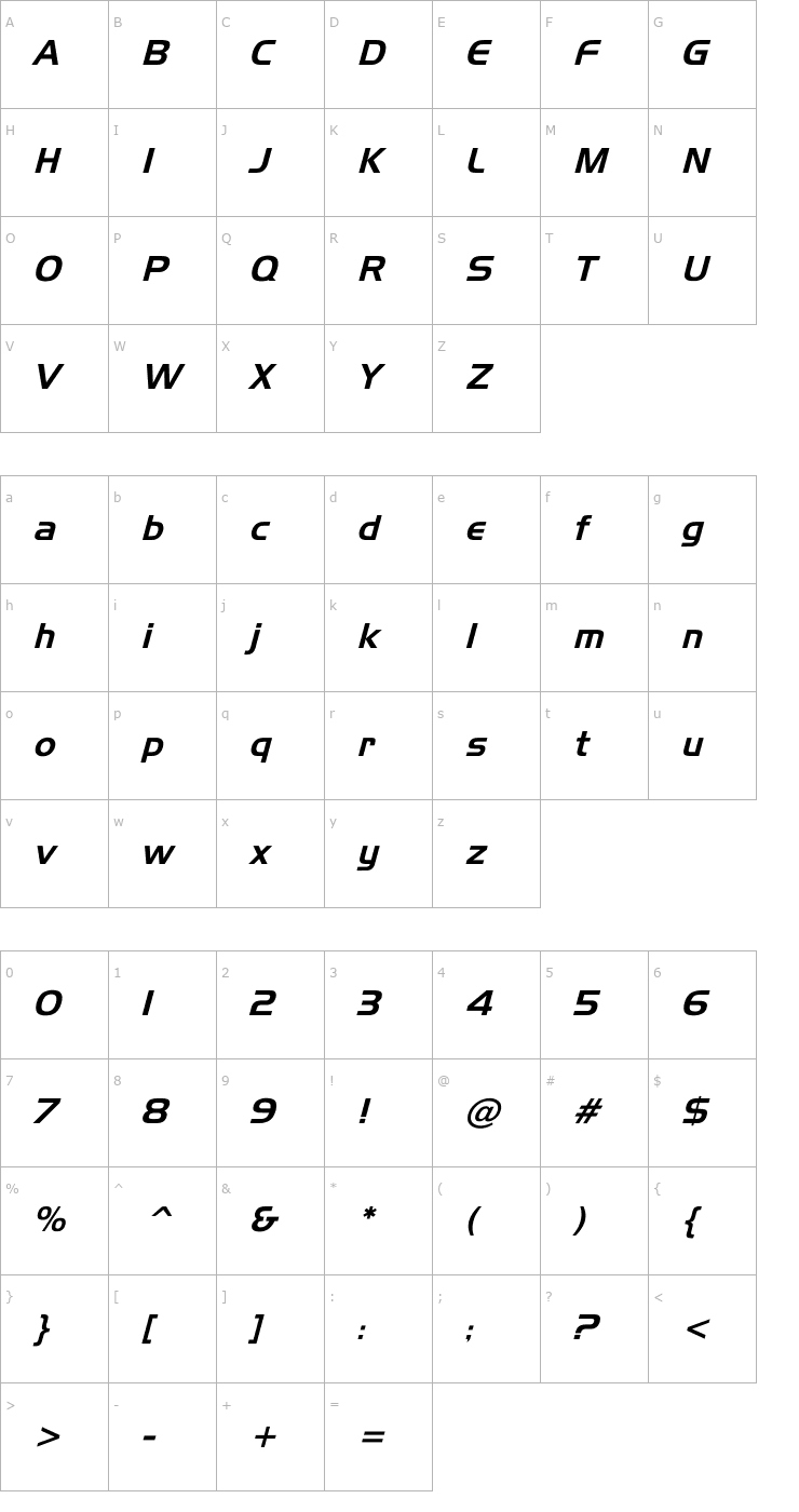 Character Map Handel Gothic Italic Font