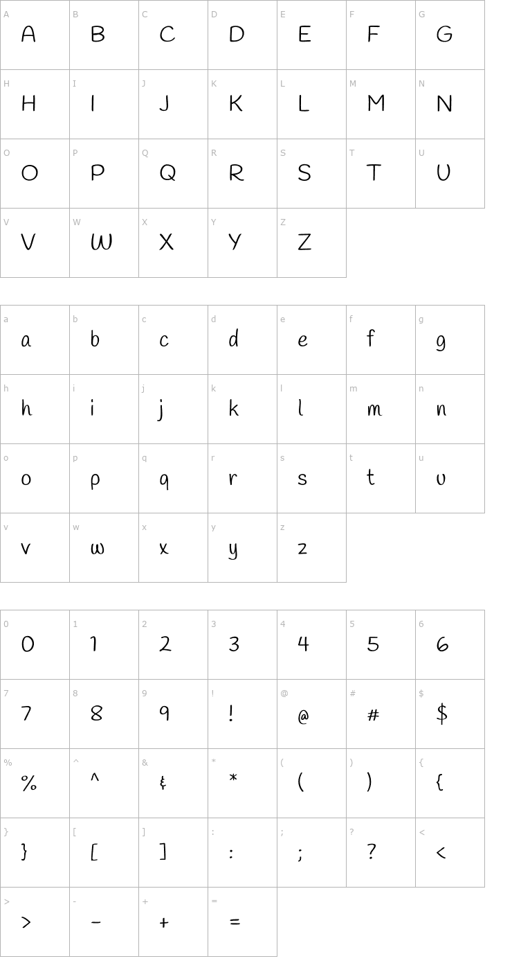 Character Map Handlee Font