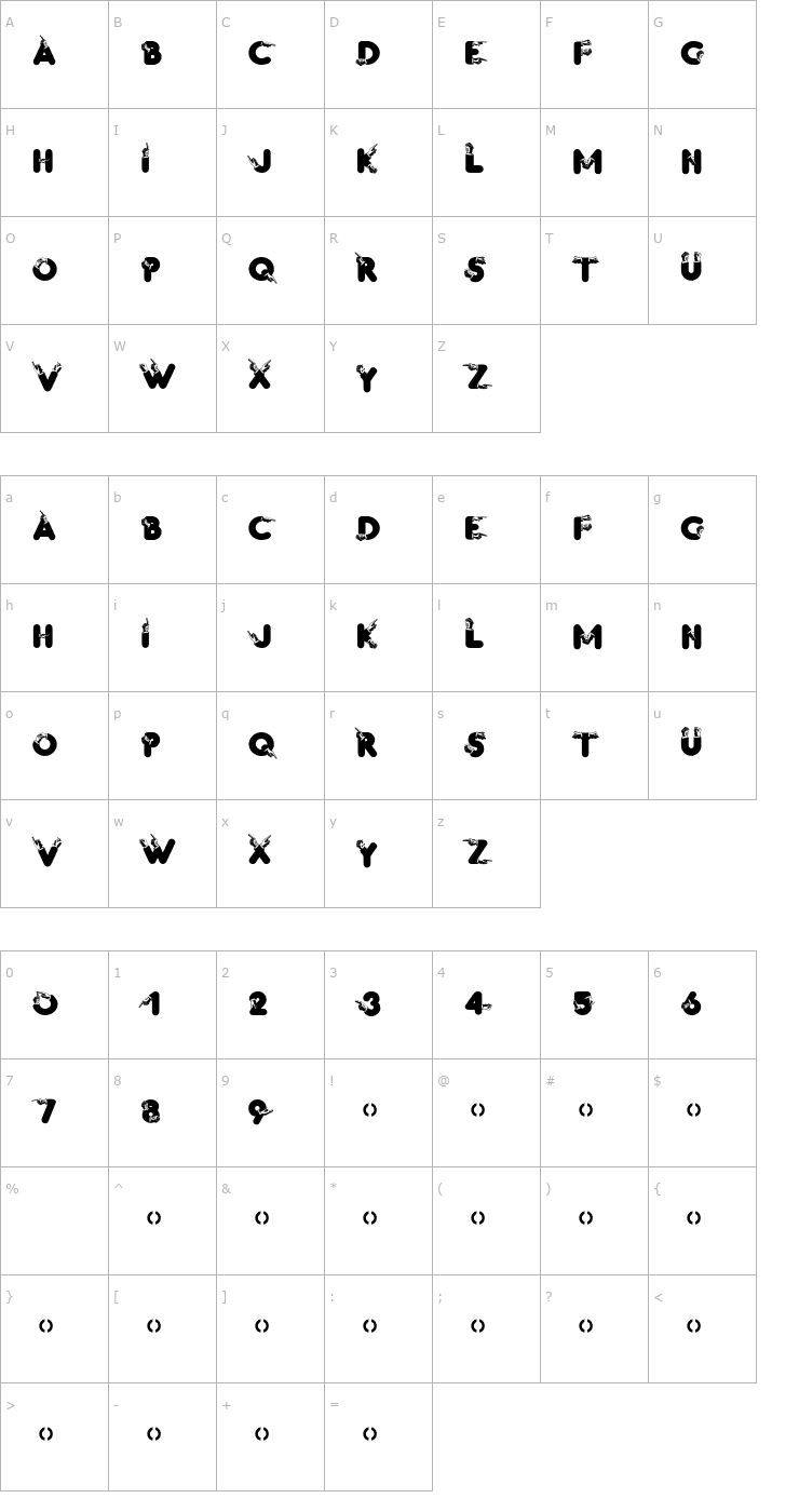 Character Map Hands Font