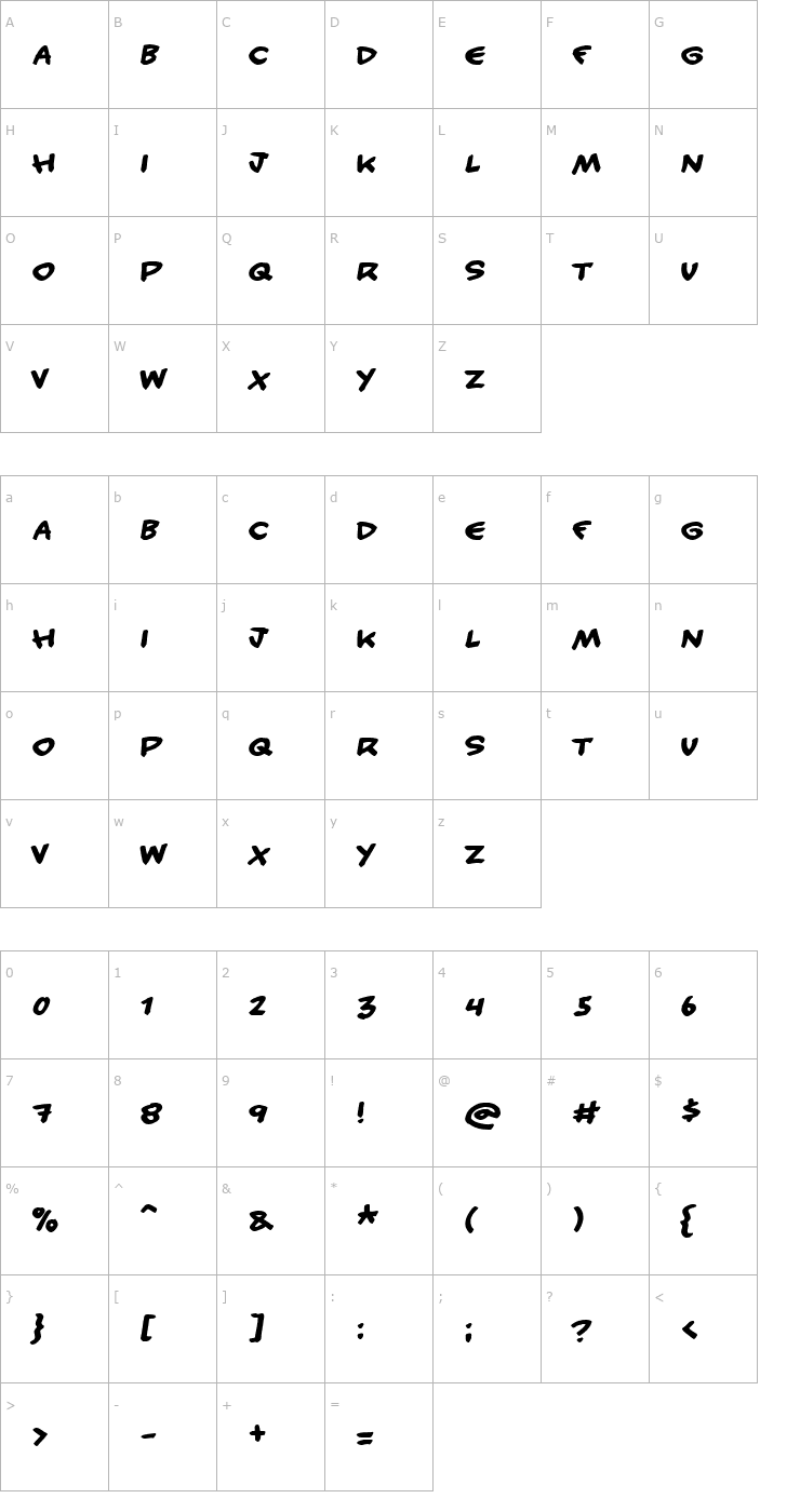 Character Map Handy candy Font