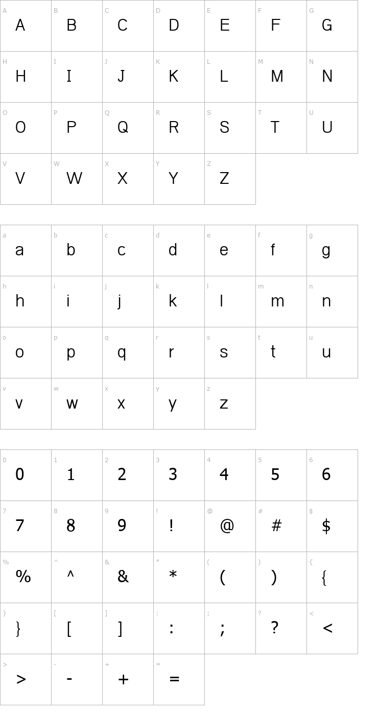 Character Map Hanuman Bold Font