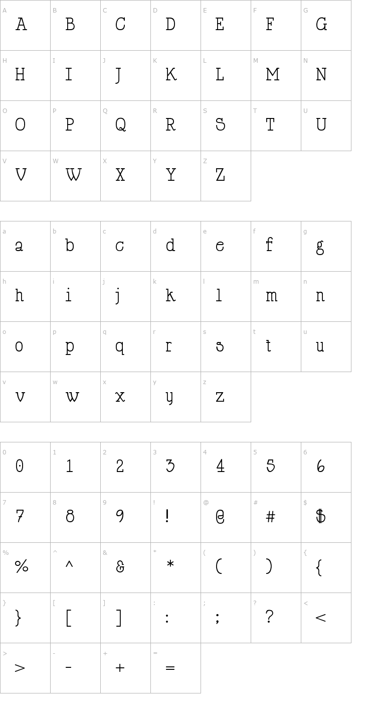 Character Map HappyPhantom Font