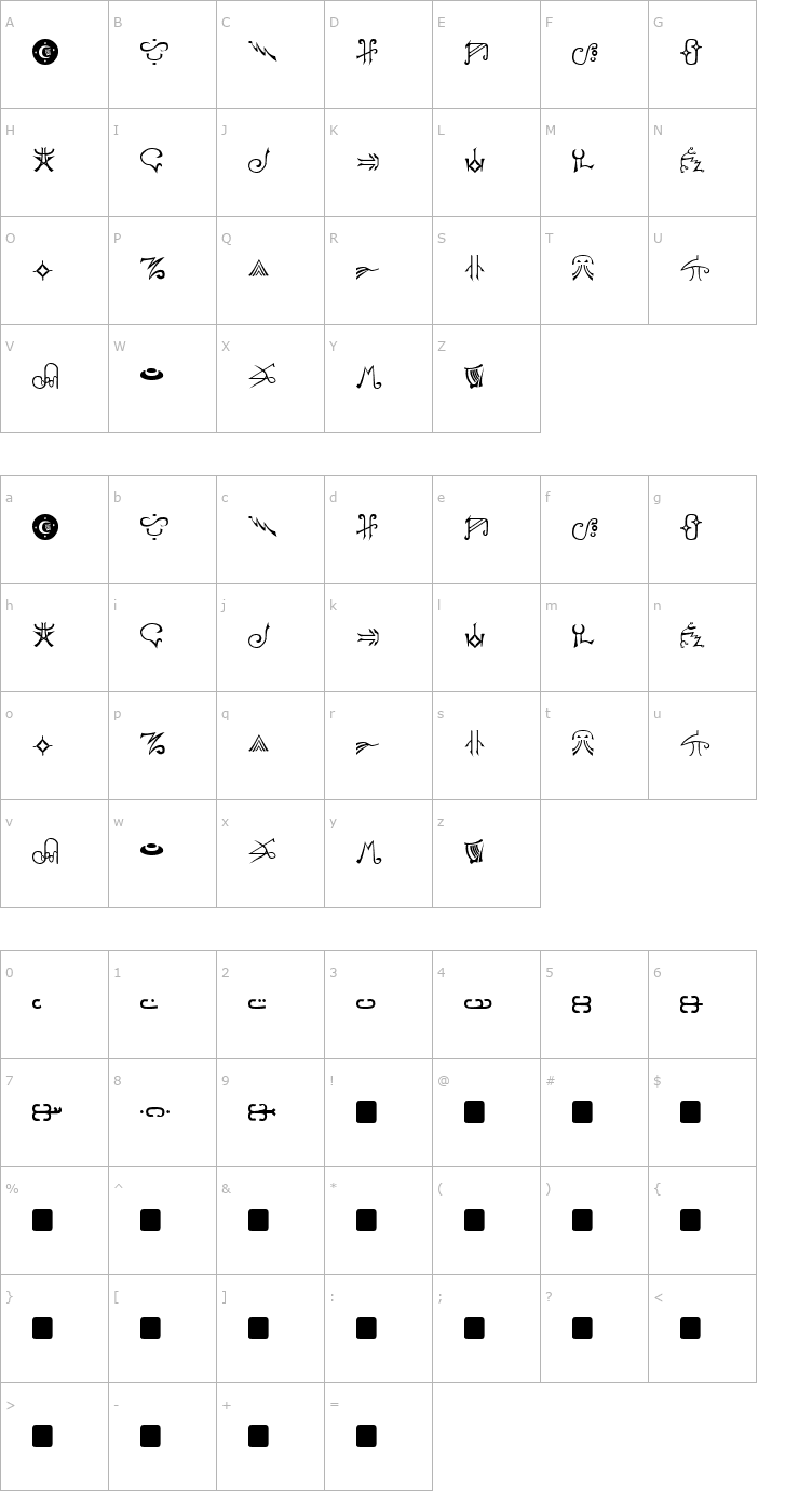 Character Map Harpers Normal Font