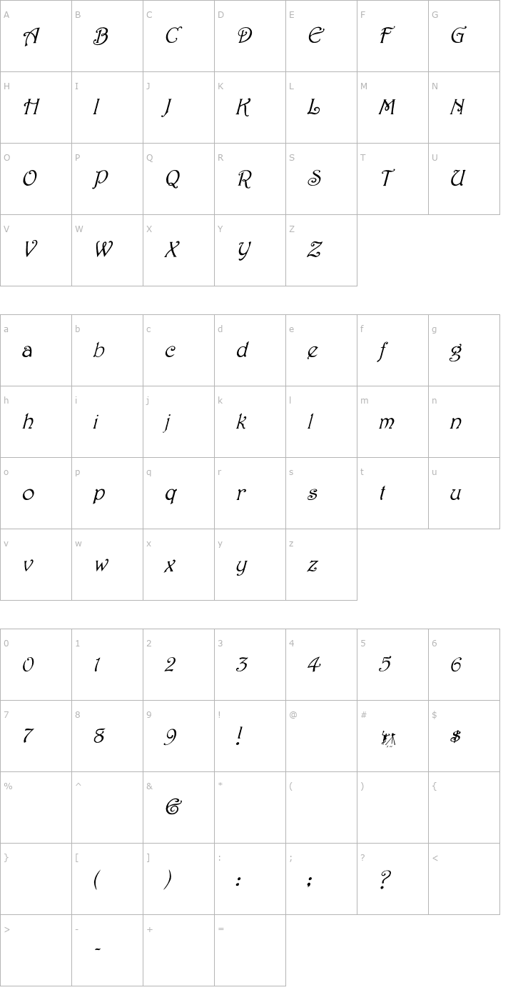 Character Map Harrington Italic Font