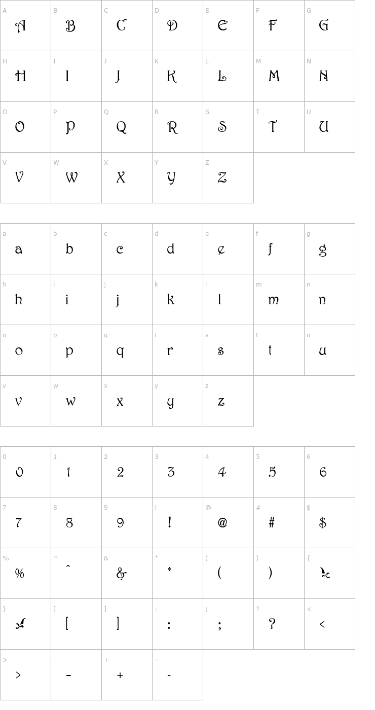 Character Map Harrington Normal Font