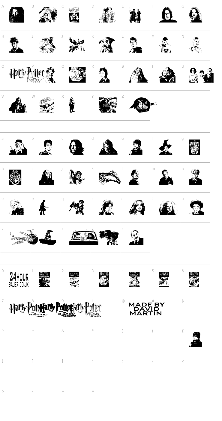 Character Map Harry Potter and the Dingbats Font