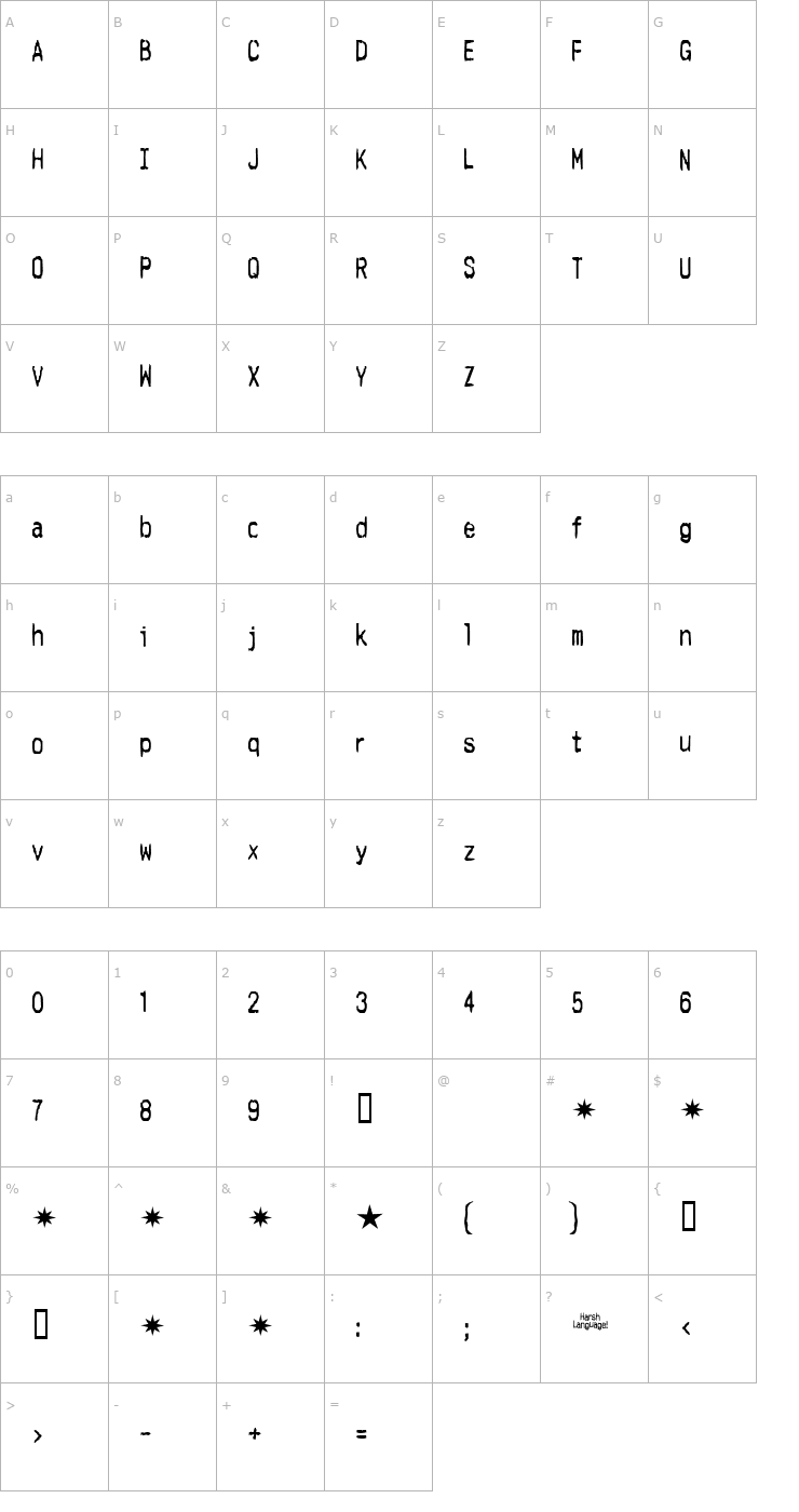 Character Map Harsh language Font