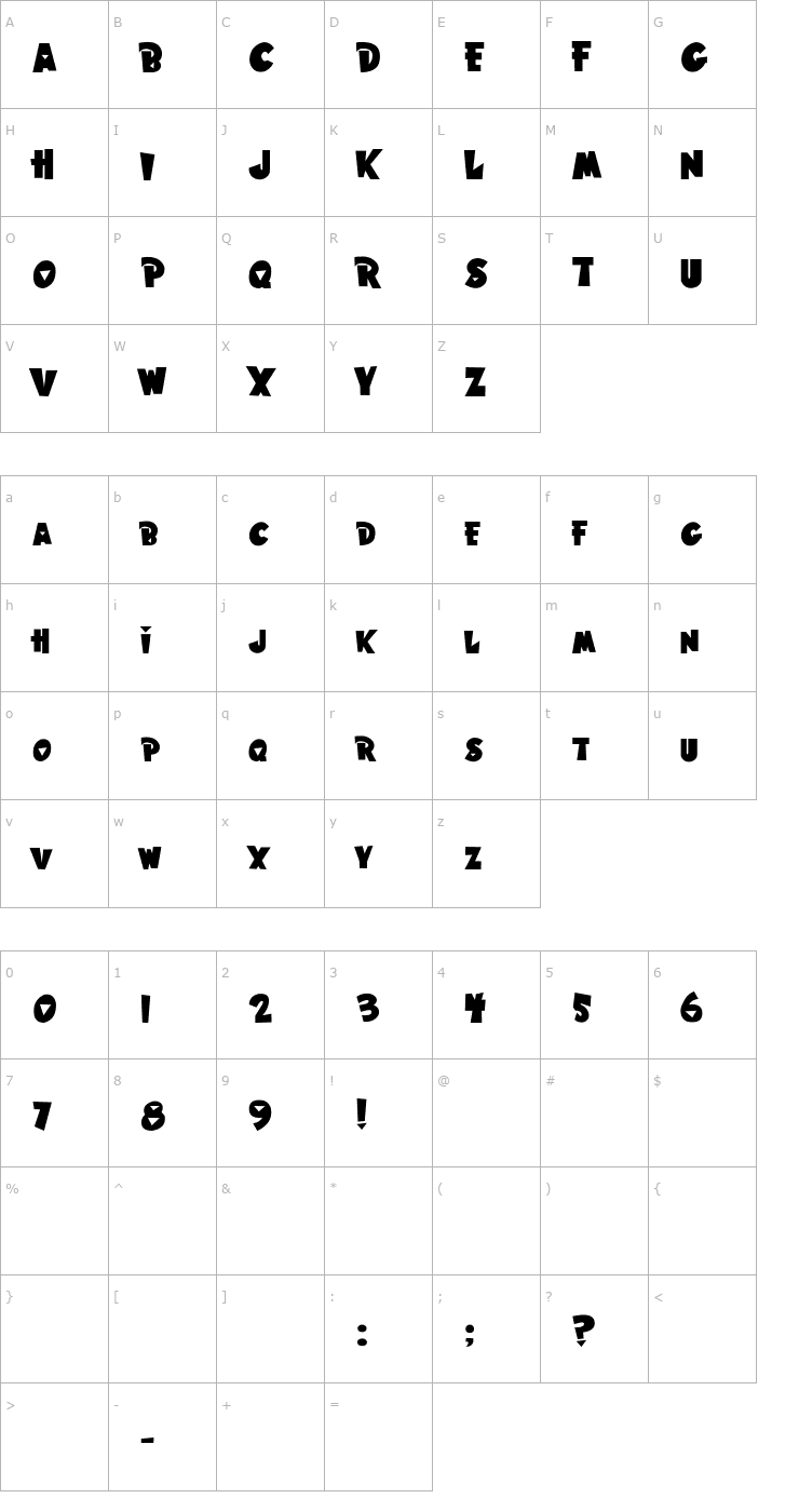 Character Map Hawaiian Punk Font