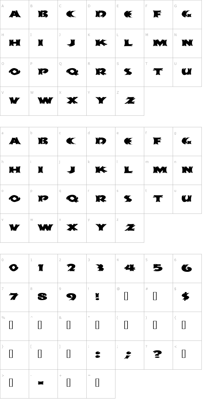 Character Map HayStackMF Wide Font