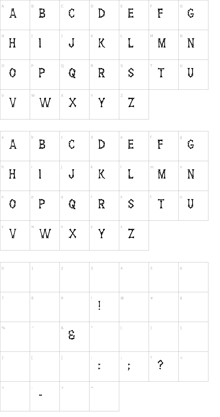 Character Map Headhunter Font