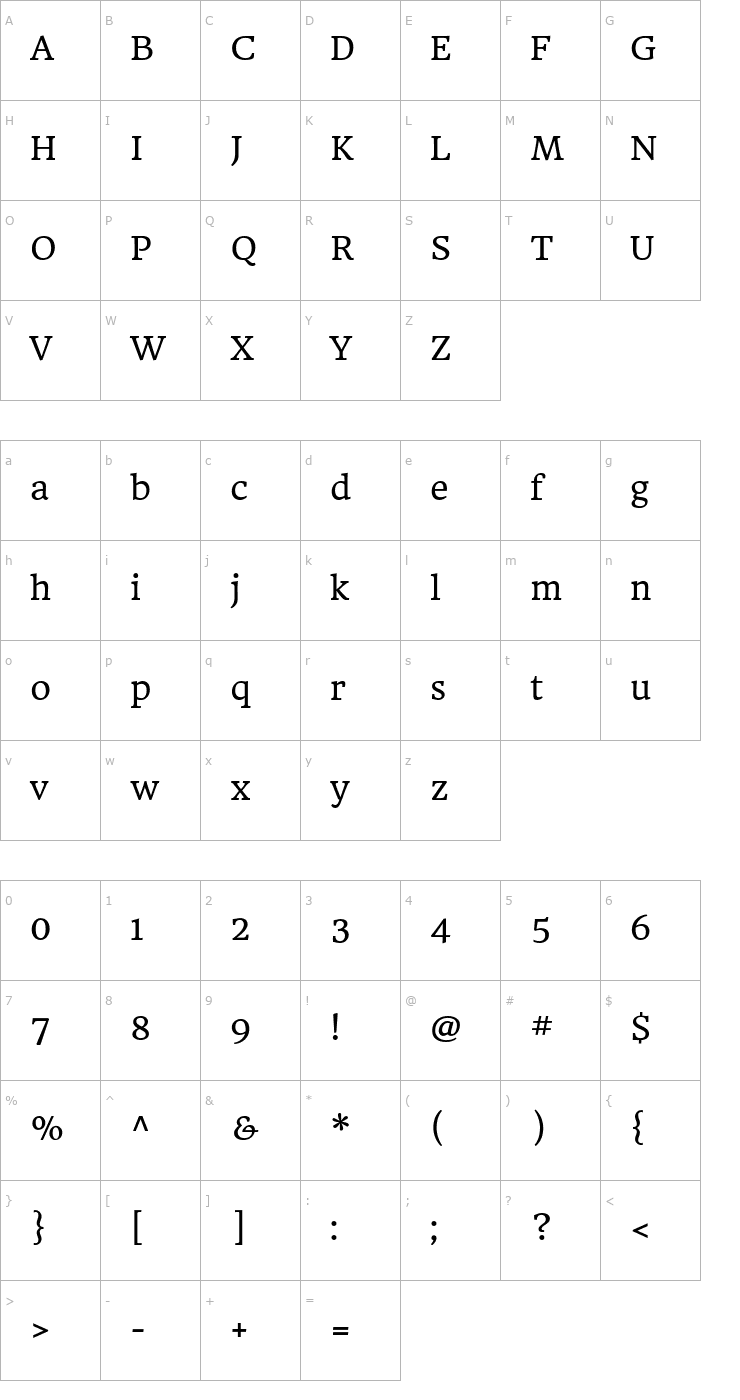 Character Map Headland One Font