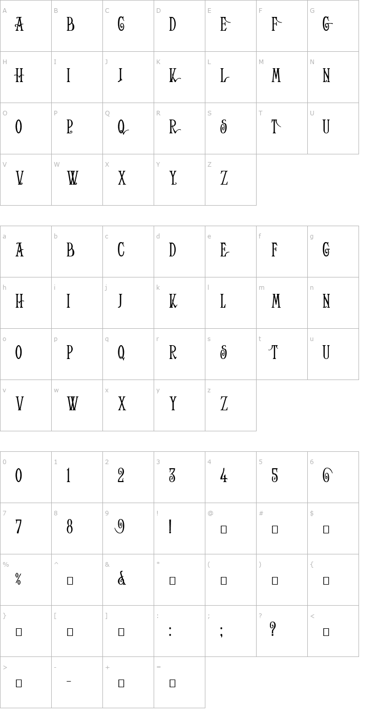 Character Map Helena Font