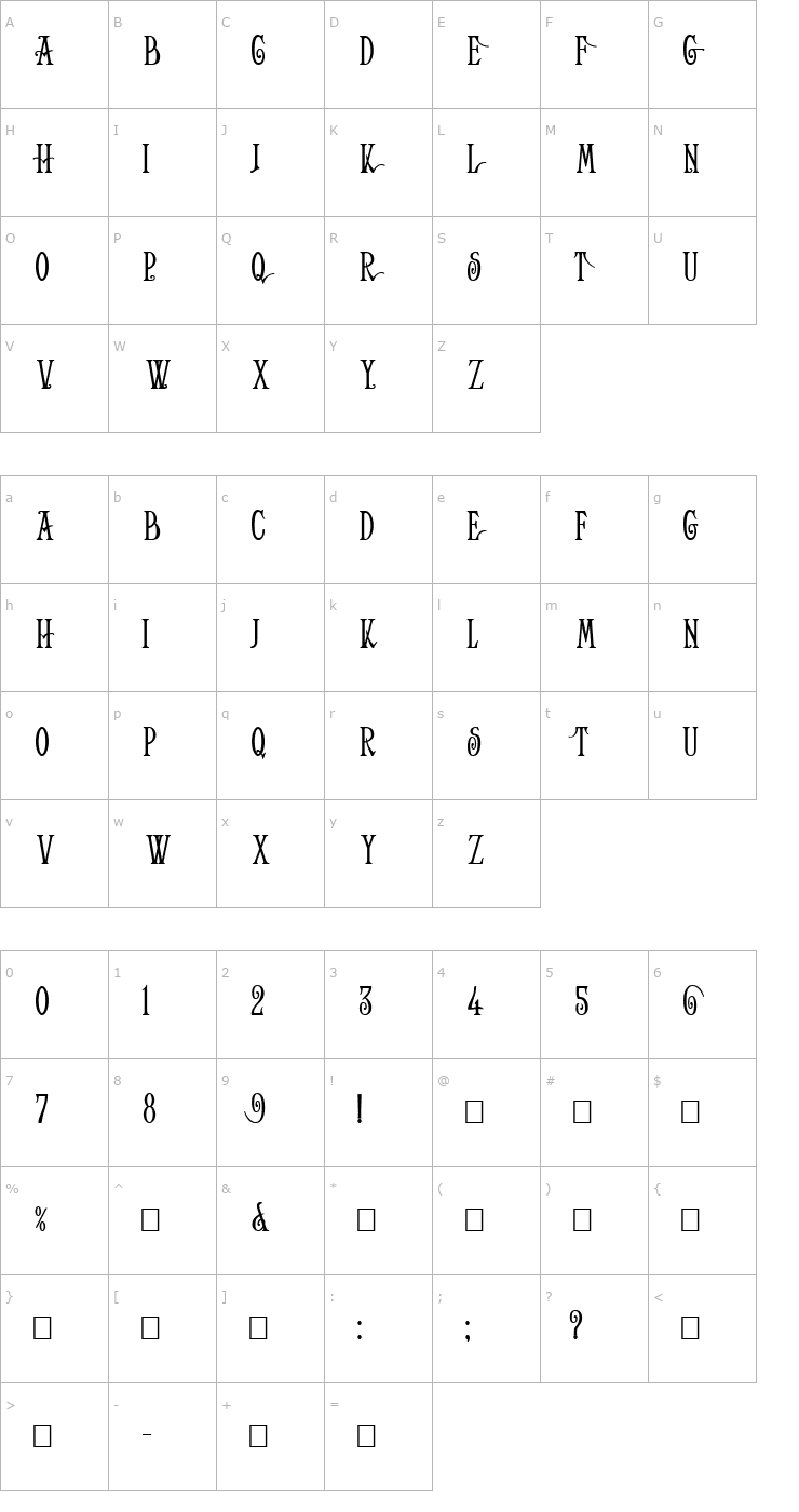 Character Map Helena-Wide Font