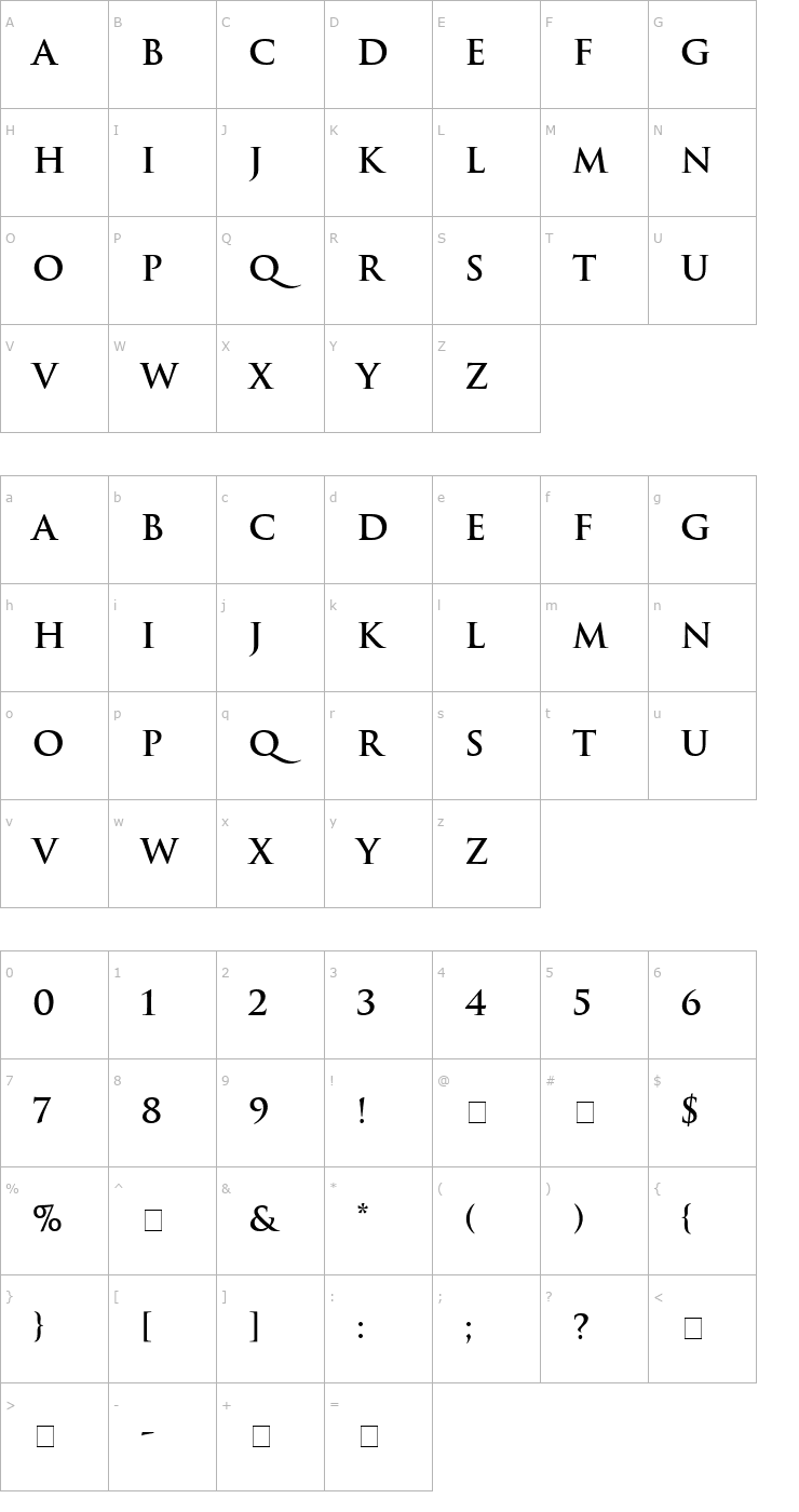 Character Map Helios SSi Bold Font