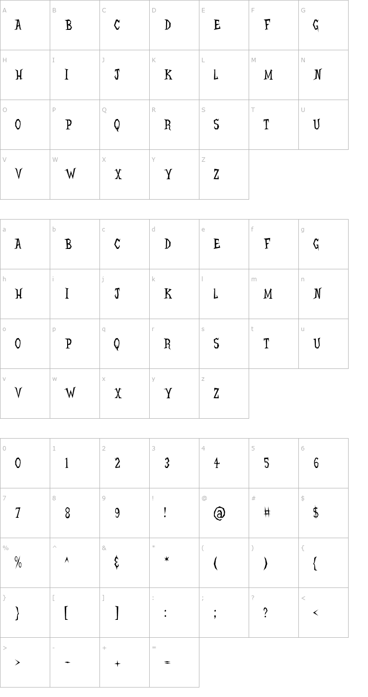 Character Map Hellcats BV Font