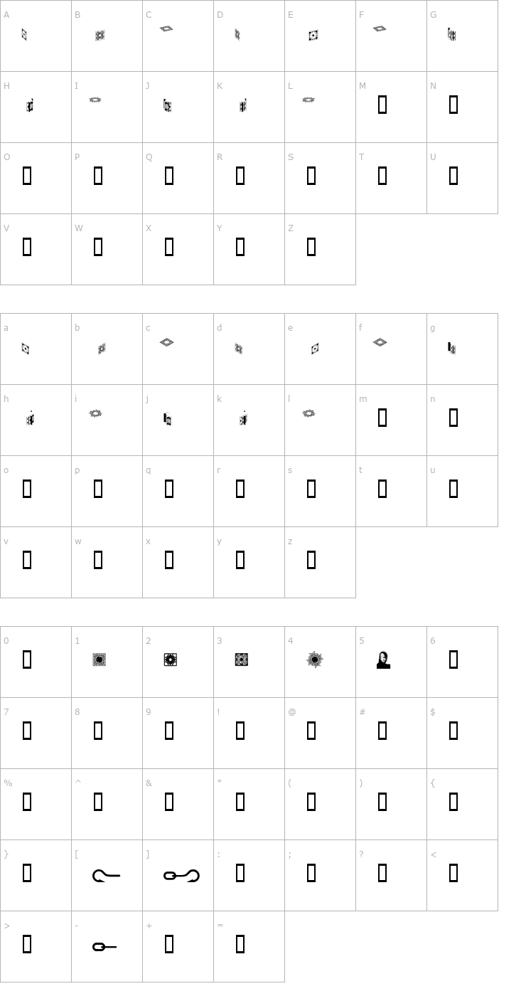 Character Map Hellraiser Puzzlebox Bats Font