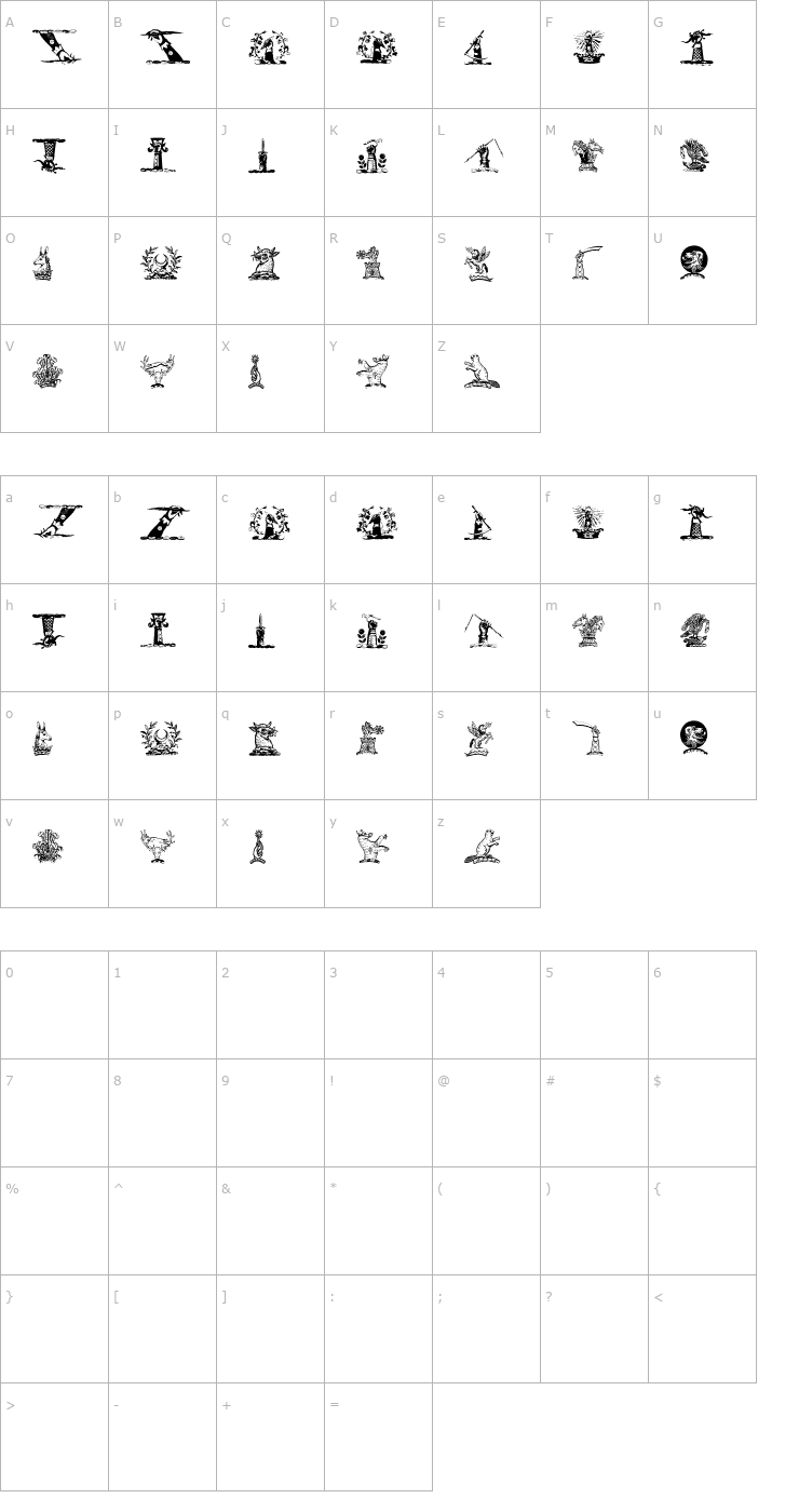 Character Map Helmbusch Crest Symbols Font