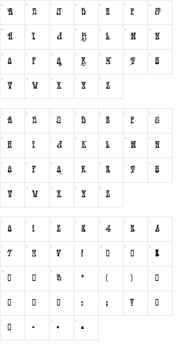 Character Map HendrixHardRock Font