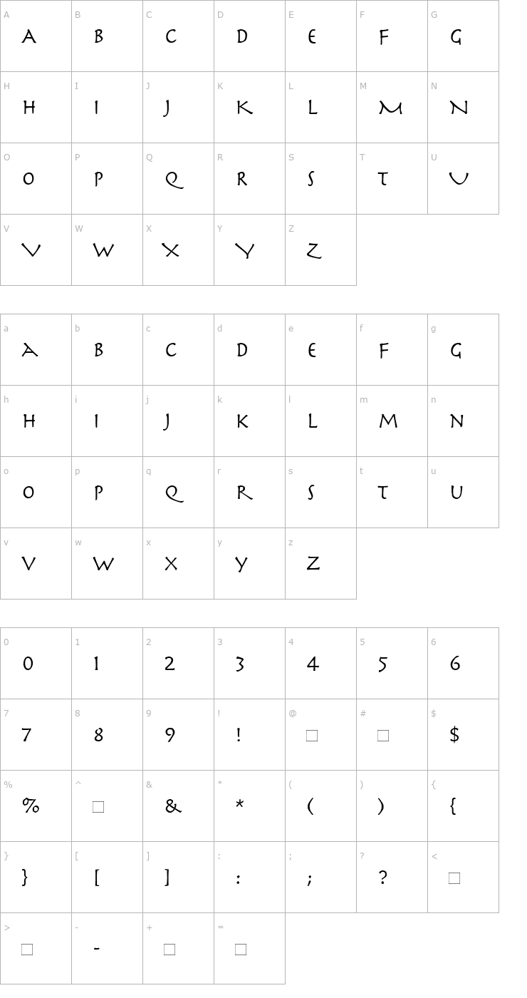 Character Map Herculanum Font