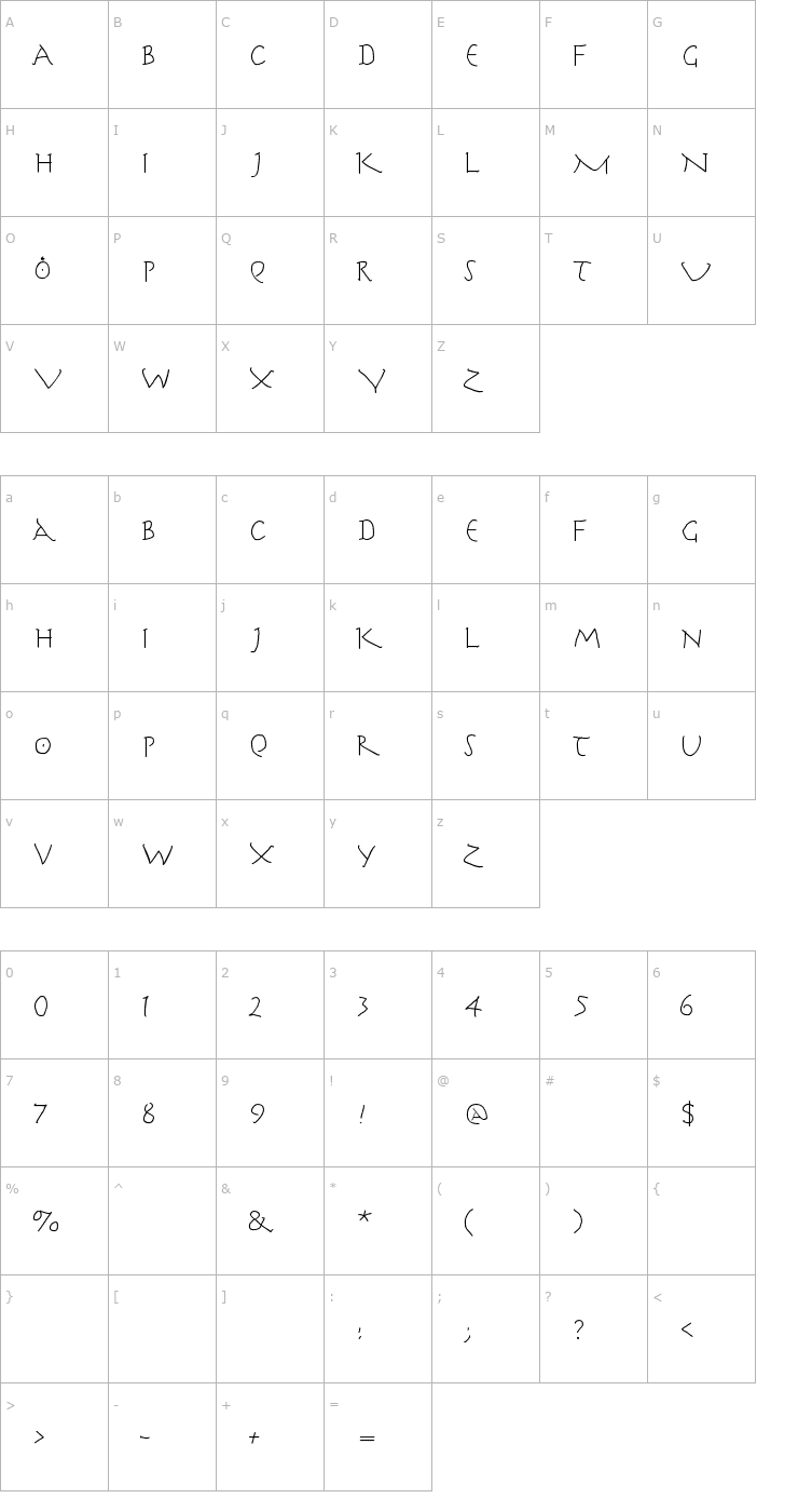 Character Map Herr Cooles Writing Font