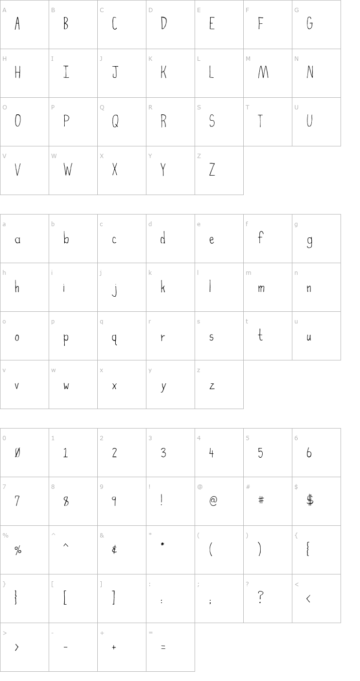 Character Map High Fiber Font