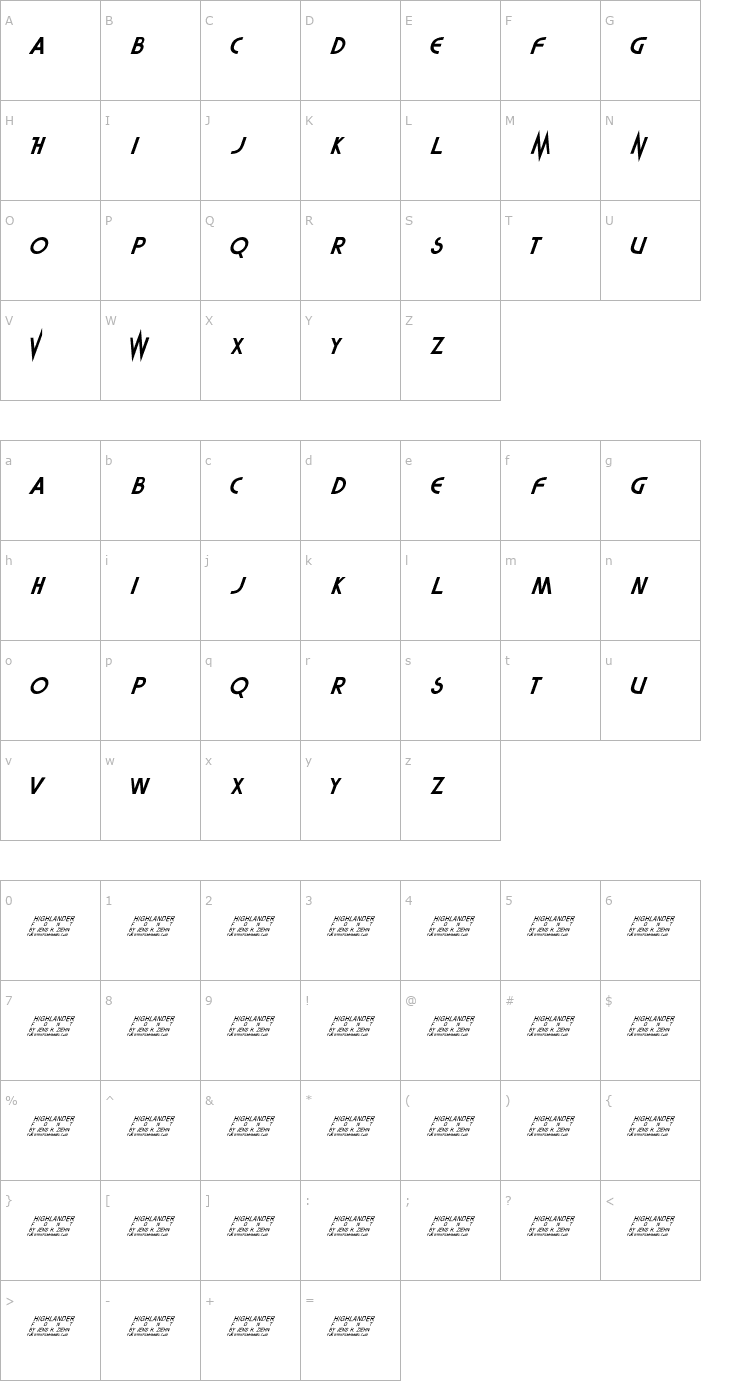 Character Map Highlander Font