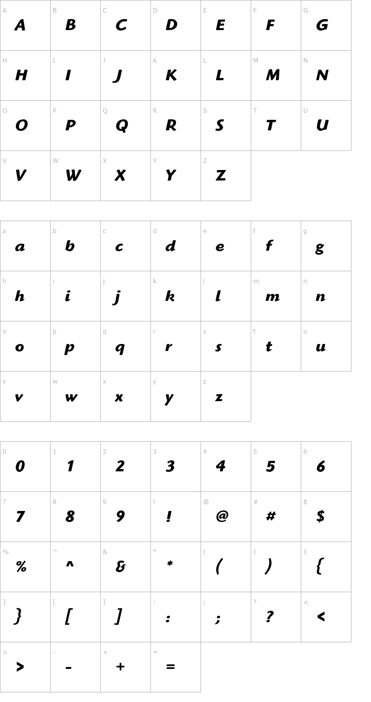 Character Map HighlanderStd-BoldItalic Font