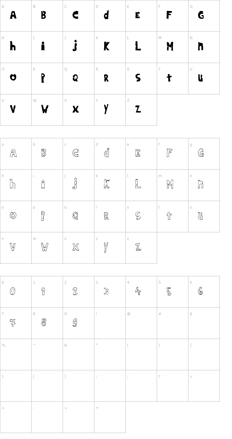 Character Map HildiniaDonut Font